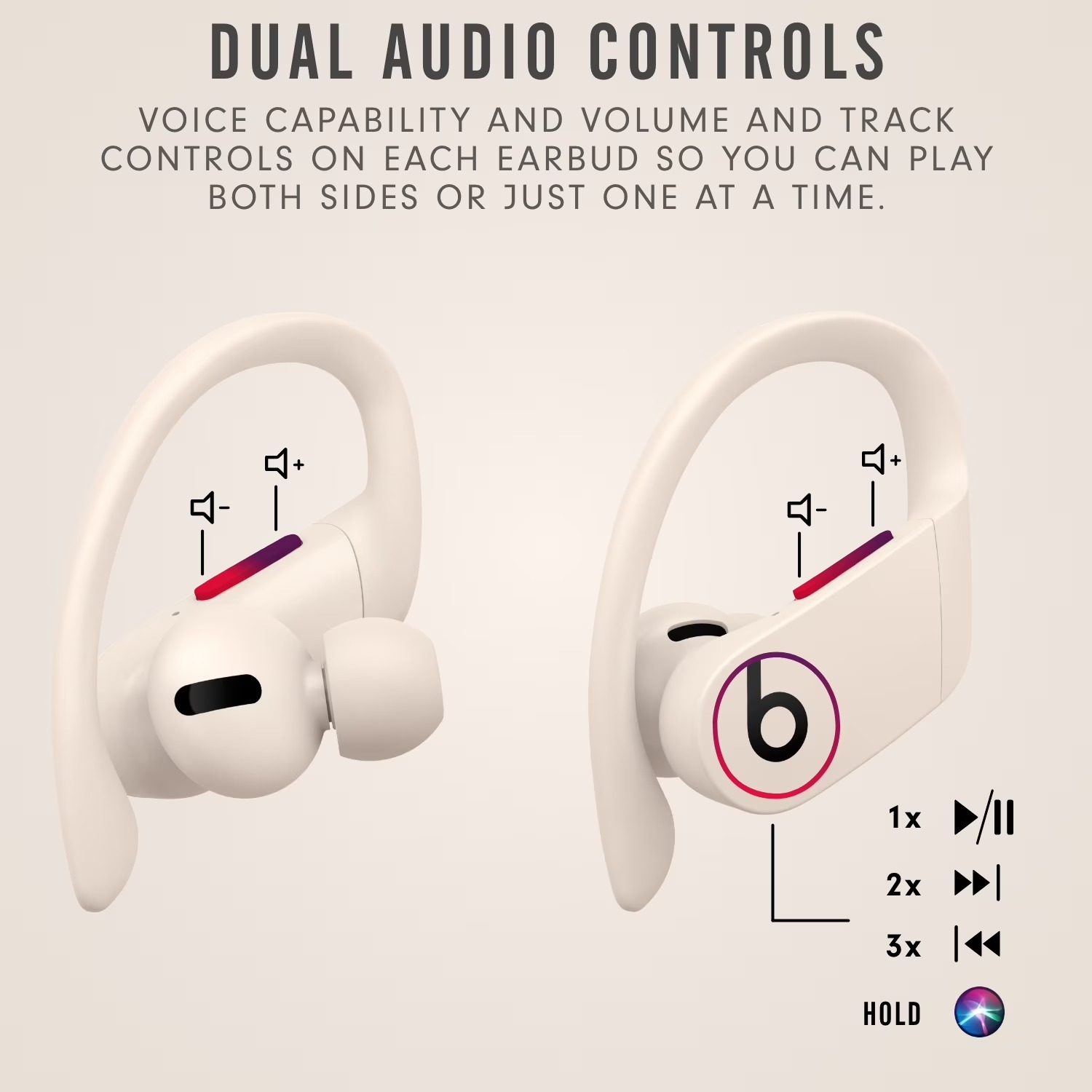 Беспроводные наушники Beats Po – обзор и цена Beats Headphone Powerbeats Pro