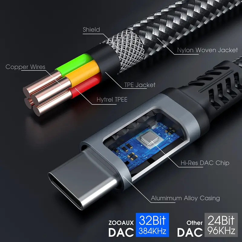 OTG 2 в 1 USB C Разветвитель н – обзор и цена Earphone Splitter Jack